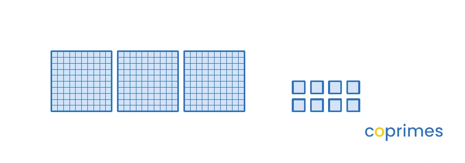 Base-ten blocks showing three hundreds flats, zero tens rods, and eight ones cubes.