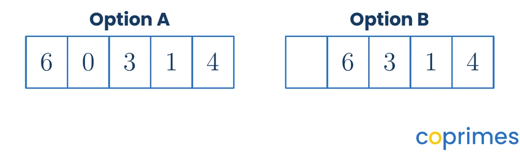 A comparison showing two numbers in place value grids. The first grid holds the number 60,314. The second grid holds the number 6,314.