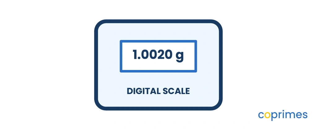 A digital scale displaying a reading of 1.0020 g.