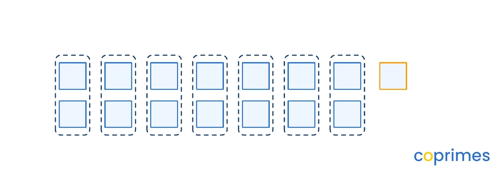 An arrangement of 15 blocks grouped into 7 pairs with 1 block remaining unpaired.