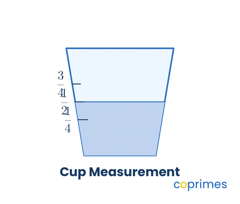 A measuring cup filled with liquid up to the one-half line. The side is marked with fractions one-fourth, one-half, and three-fourths.