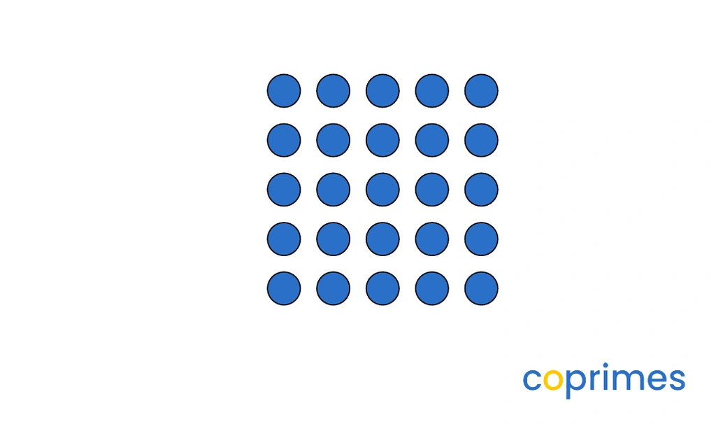 A square grid containing exactly 25 small circles arranged in 5 identical rows and 5 identical columns.