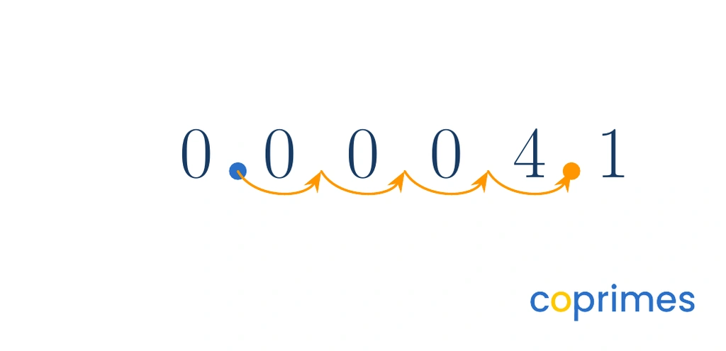 A visual depicting the number 0.00041, with arrows showing the decimal point moving 4 places to the right to land after the 4.