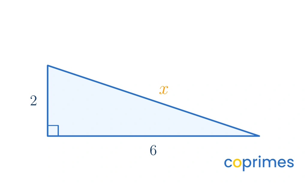 A right-angled triangle with a vertical leg of 2 units and a horizontal leg of 6 units. The hypotenuse is labeled x.