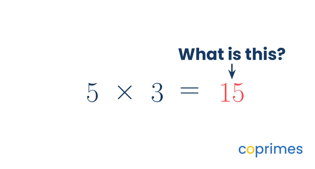 The multiplication equation 5 times 3 equals 15 is shown. A red arrow points to the number 15, with a label asking 'What is this part called?'.