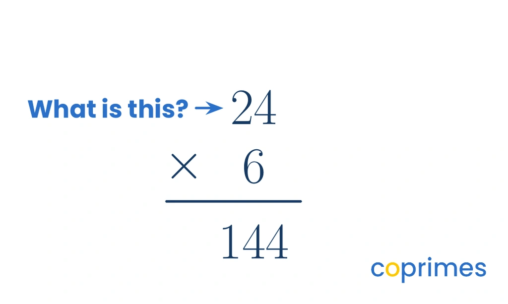 A vertical multiplication problem shows 24 on top and 6 on the bottom. They are multiplied to get 144. A blue arrow points to the top number, 24, asking 'What is this?'.