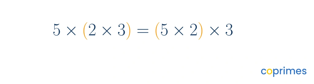 An equation showing 5 multiplied by the grouped product of 2 and 3 equals the grouped product of 5 and 2, multiplied by 3. Parentheses change position.