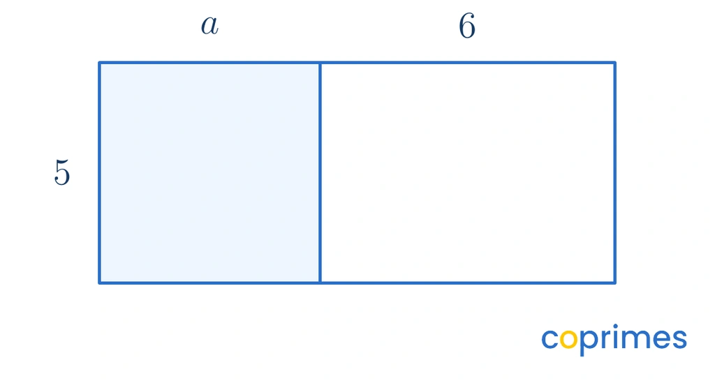 A rectangle of height 5 split vertically into two sections of width a and 6. The total width is a + 6.