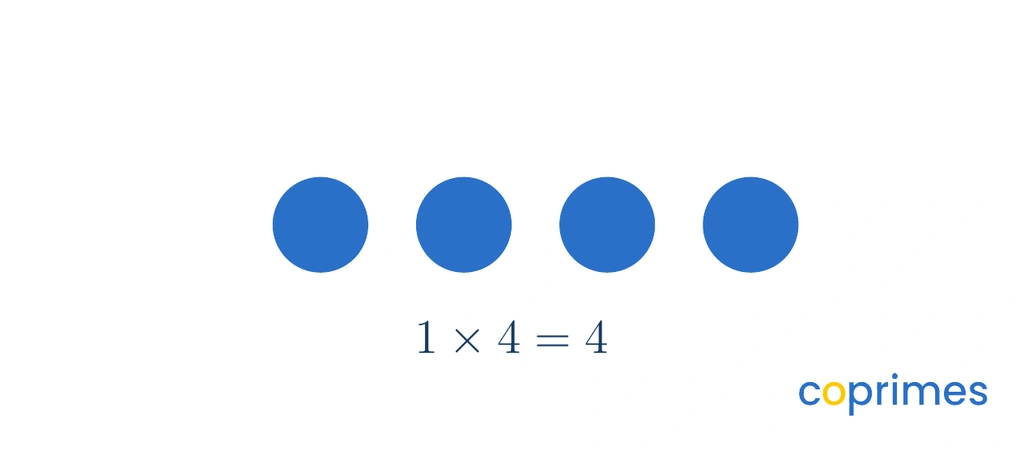 An array showing a single row of four blue circles.