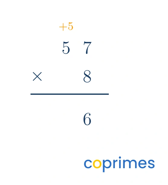 Vertical setup for 57 times 8. The ones column below the line contains 6, and a 5 is carried above the 5 in the tens column.