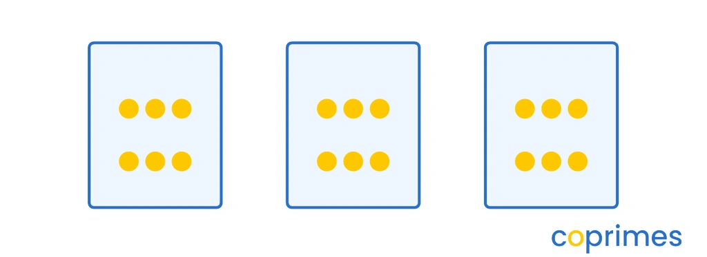 A visual model shows 3 rectangular bins, each containing 6 square blocks.
