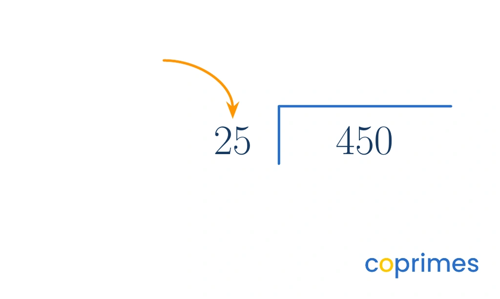 A long division setup of 450 inside the bracket and 25 on the outside left. An arrow points directly to the 25.