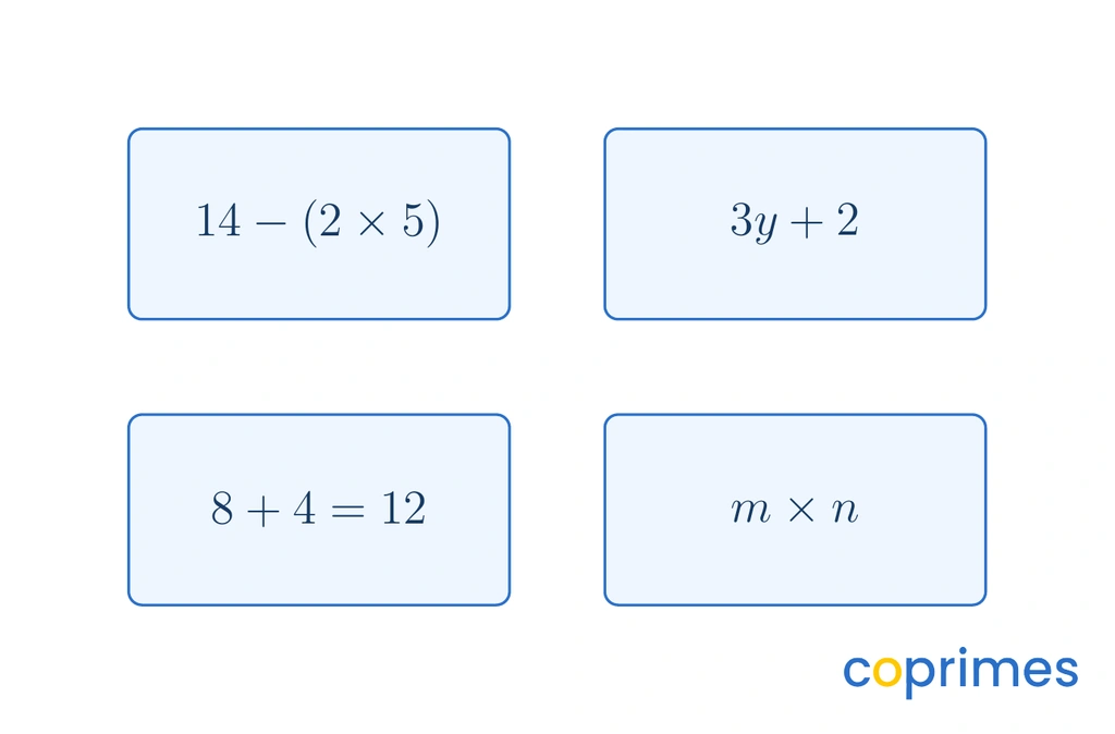Four mathematical cards. Card A shows 14 minus the product of 2 and 5. Card B shows 3y plus 2. Card C shows 8 plus 4 equals 12. Card D shows m times n.