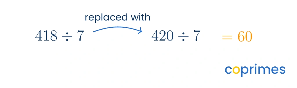 A diagram mapping the exact expression 418 divided by 7 to the estimated expression 420 divided by 7, which equals 60.