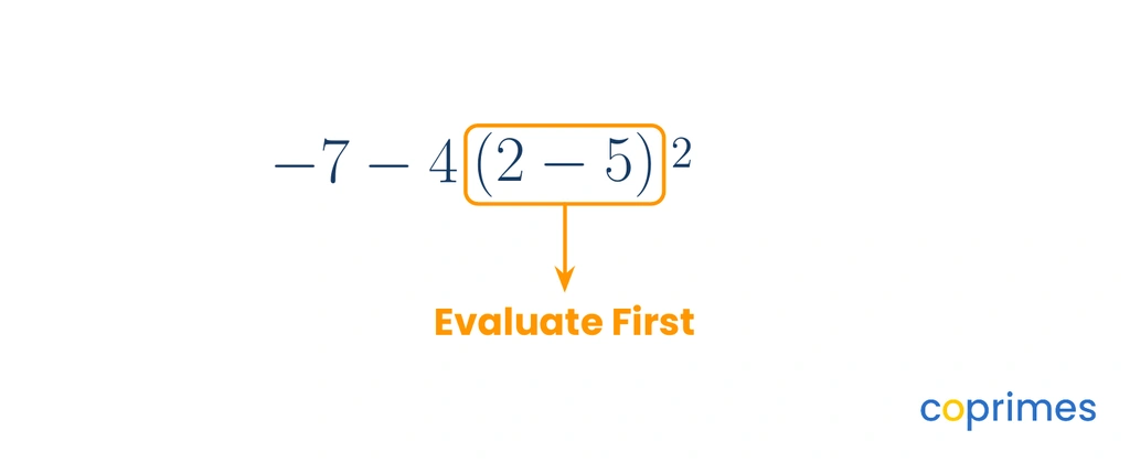 An expression showing negative 7 minus 4 times the quantity 2 minus 5 squared. A yellow box highlights the 2 minus 5 operation.
