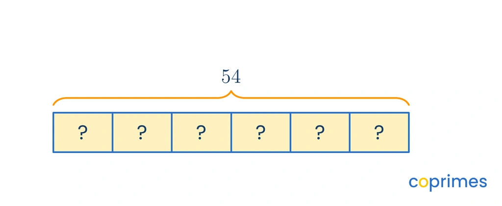 An equal-groups bar model showing a total of 54 above a single bar split into 6 equal boxes. Each of the 6 boxes contains a question mark.