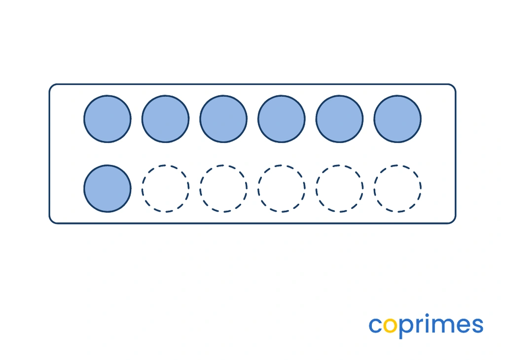 A carton holding 12 spaces for eggs in a 2 by 6 array. 7 of the spaces contain blue eggs.