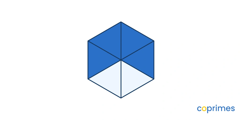 A regular hexagon split into 6 equal equilateral triangles. 4 triangles are shaded blue.
