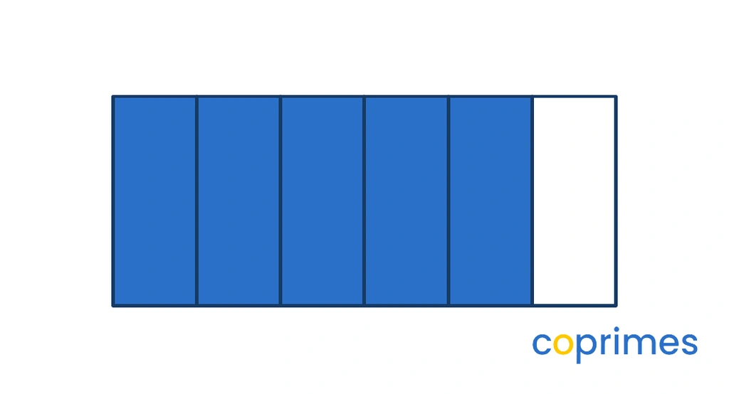 A rectangle divided into 6 equal parts with 5 parts shaded blue.