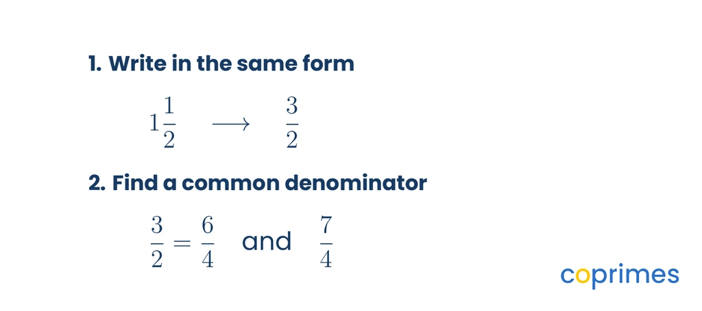 Step-by-step conversion of 1 and 1/2 to the improper fraction 3/2, then finding a common denominator to compare with 7/4.