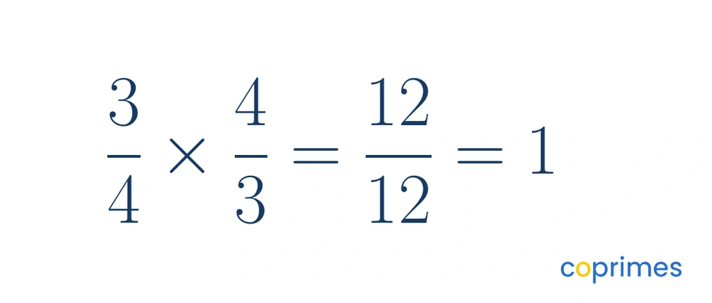 An equation showing 3 over 4 multiplied by 4 over 3. Diagonal cancellation marks show the 3s dividing out and the 4s dividing out, leaving 1 over 1, which equals 1.