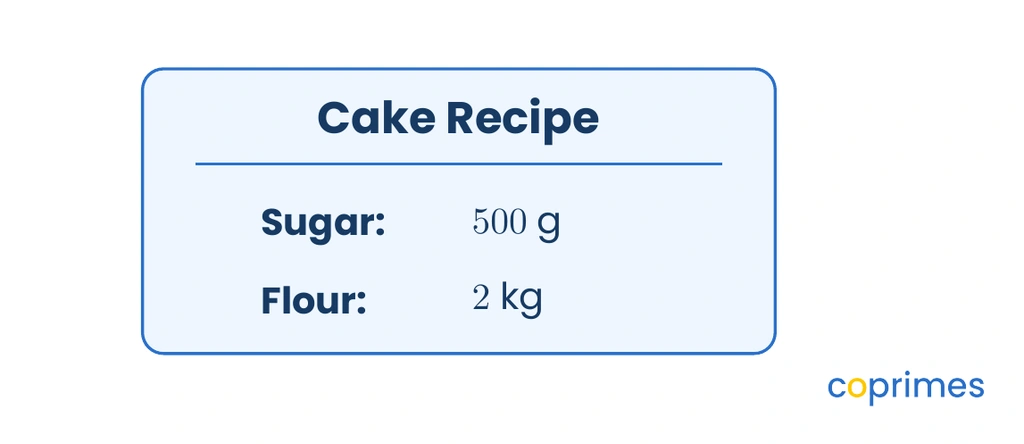 A recipe card displaying 500 grams of sugar and 2 kilograms of flour.