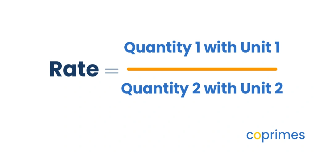 A generic fractional representation of a rate showing Quantity 1 with Unit 1 in the numerator and Quantity 2 with Unit 2 in the denominator.