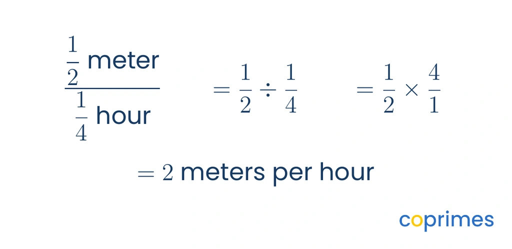A step-by-step division of fractions. One half divided by one quarter equals one half multiplied by the reciprocal four over one, which gives two.