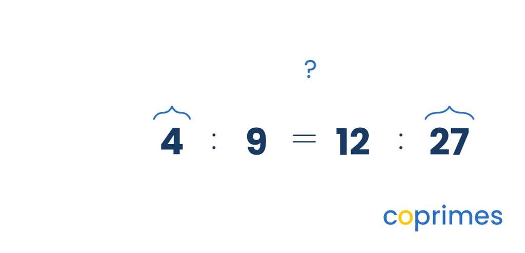 A proportion is written as 4 to 9 equals 12 to 27. Blank brackets highlight the positions of the 4 and the 27 on the outside edges.